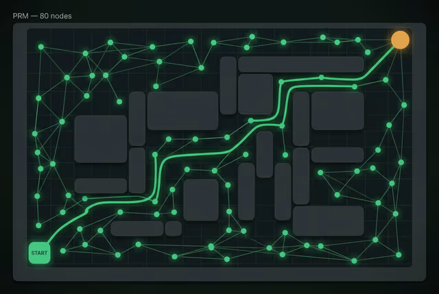 Sampling-Based & Graph-Search Motion Planning preview