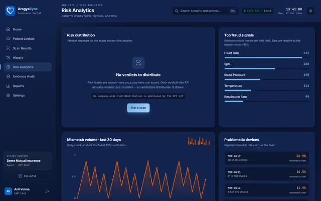 Insurance Portal - Risk Analytics