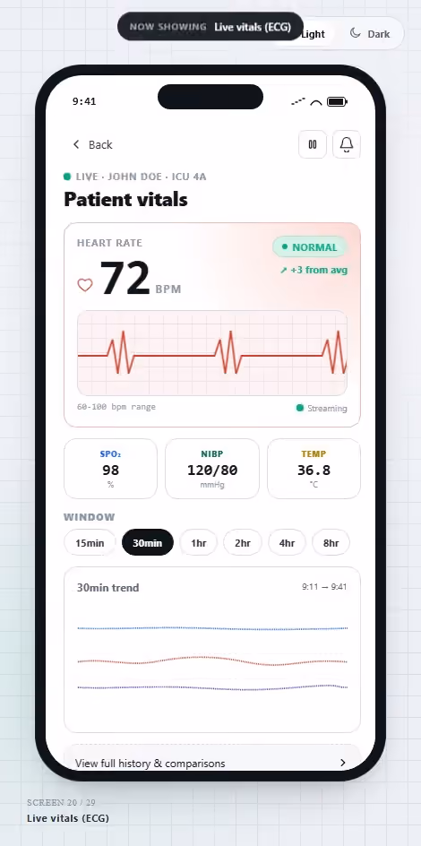 Flutter Mobile App - Live Vitals