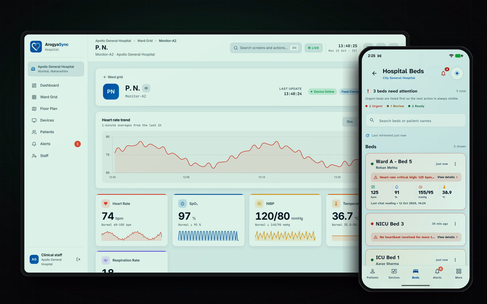 ArogyaSync Platform visual