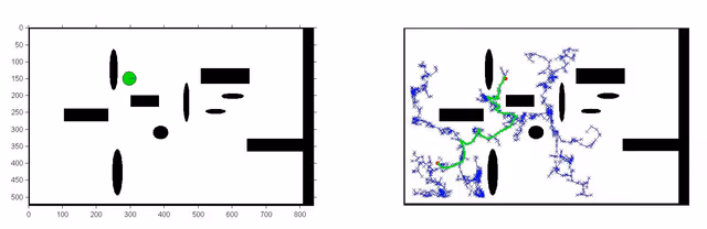 Sensor-Based SLAM Navigation — iRobot Create screenshot