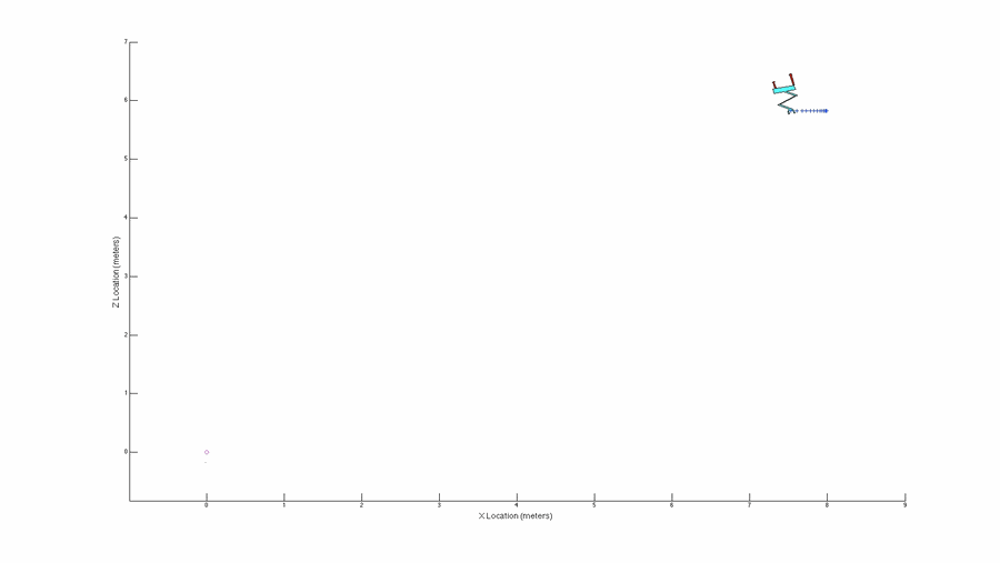 Adaptive Backstepping — Indoor Micro-Quadrotor screenshot