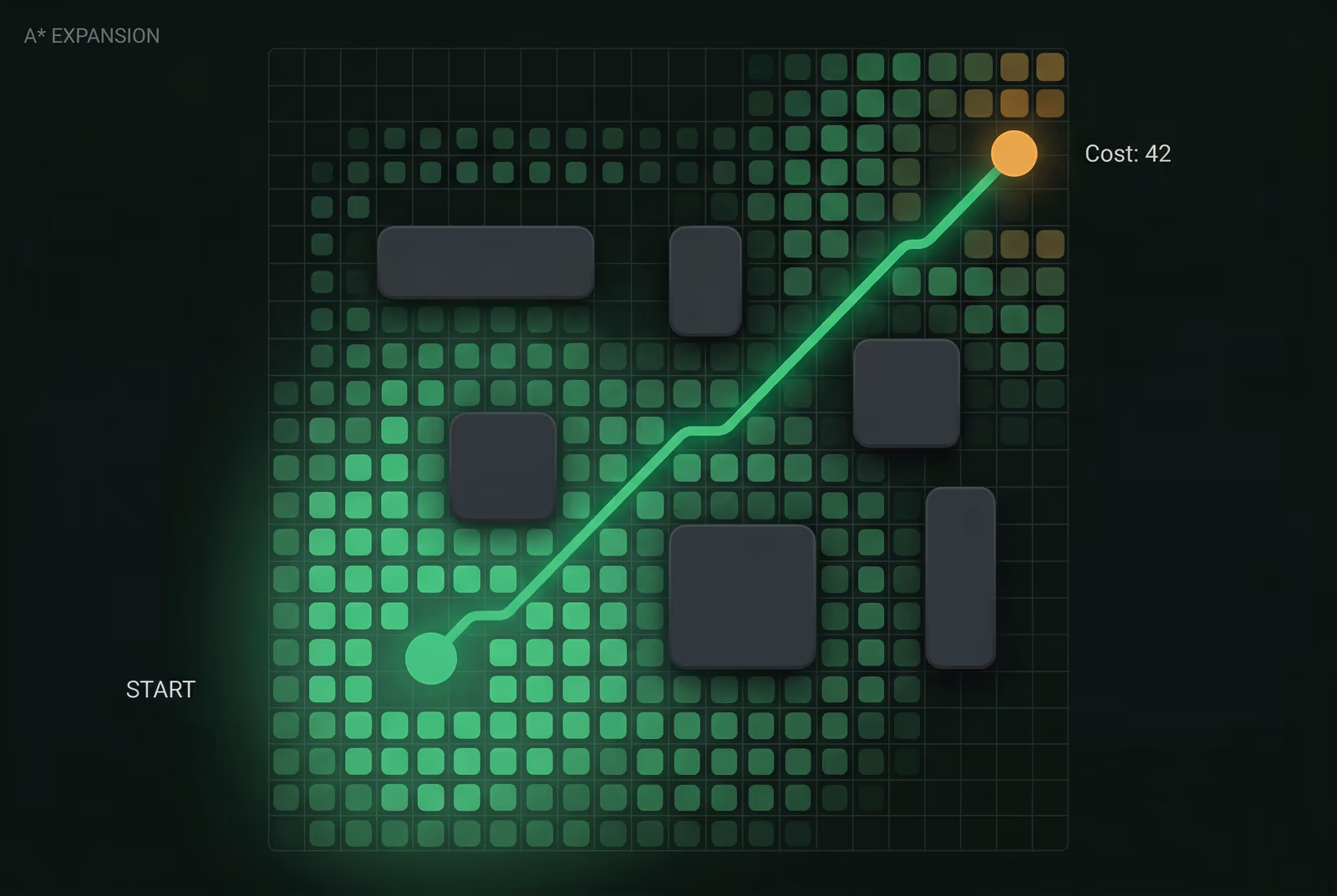 Sampling-Based & Graph-Search Motion Planning main screen