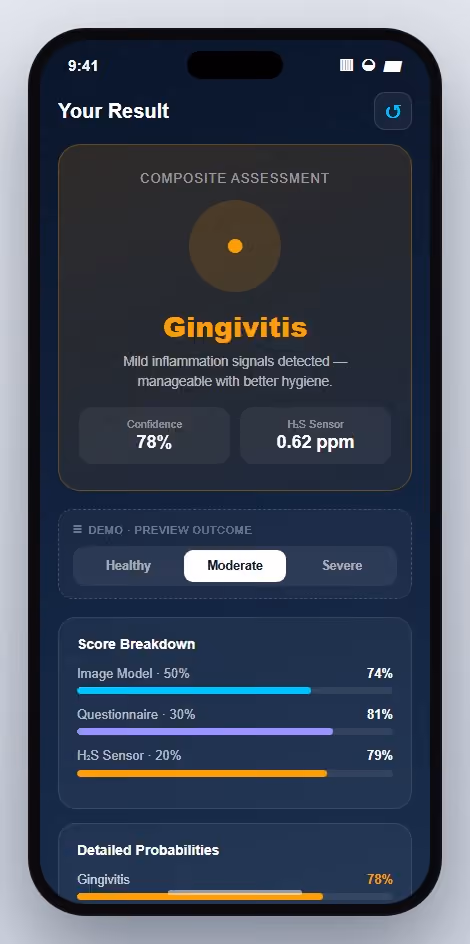 Mobile App - Assessment Result