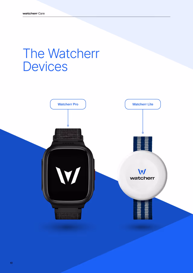On-Device Activity Recognition — Care Wristband screenshot