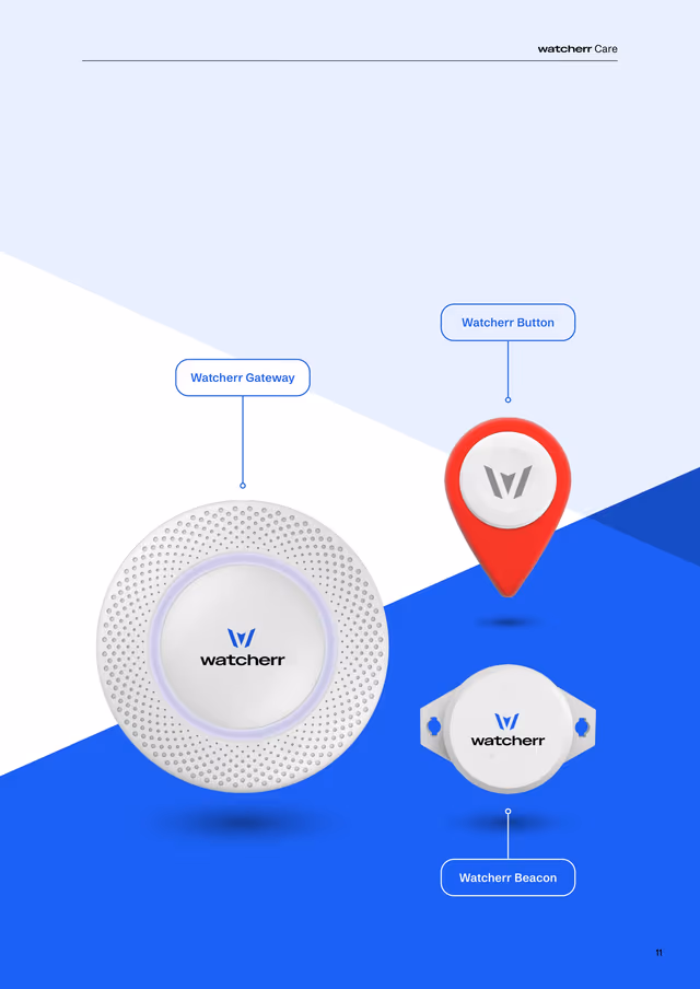 BLE Wearable System Architecture & Protocol Design screenshot
