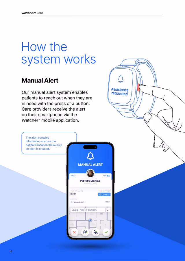 Product Management — Watcherr Safety Platform screenshot